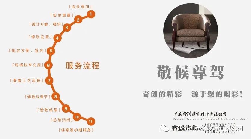 装修攻略(图22) 图片